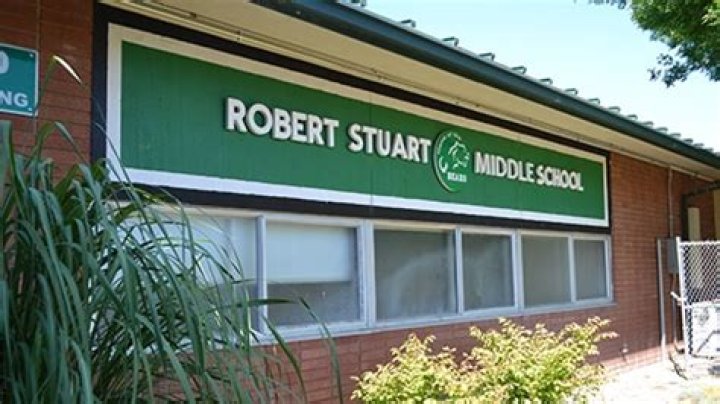 Robert Stuart Middle School - Twin Falls