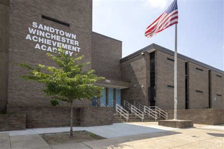 Sandtown - Winchester Ach Academy - Baltimore