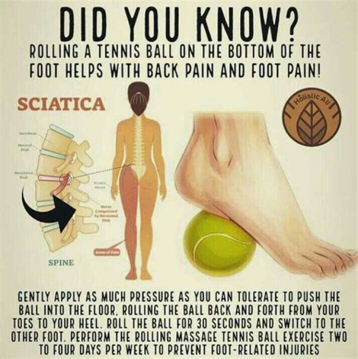 Sciatica Tennis Ball