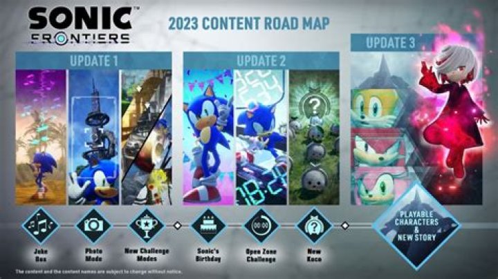 Sega announces Sonic Frontiers, a new Sonic the Hedgehog 3D adventure