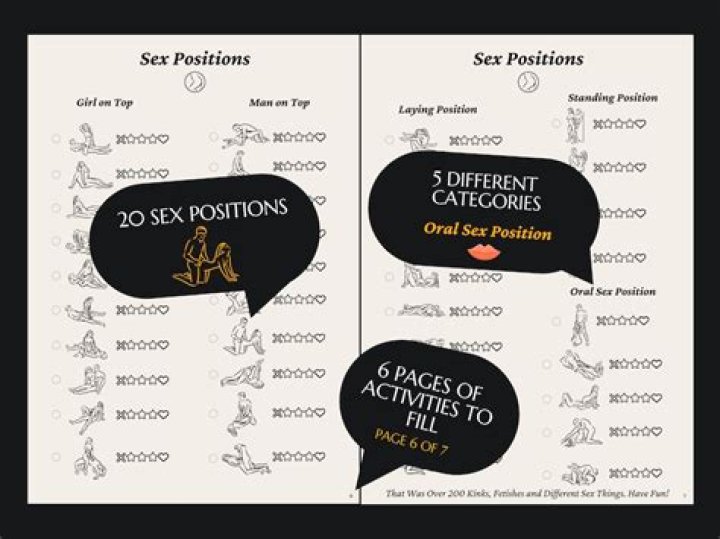 	SEX FETISHES LIST READ IN HOUSE	