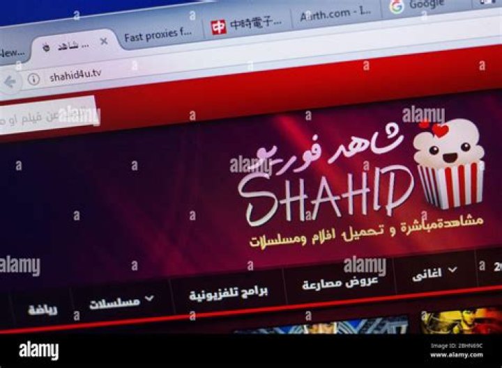 shahid4u.tv login safely, analysis & comments