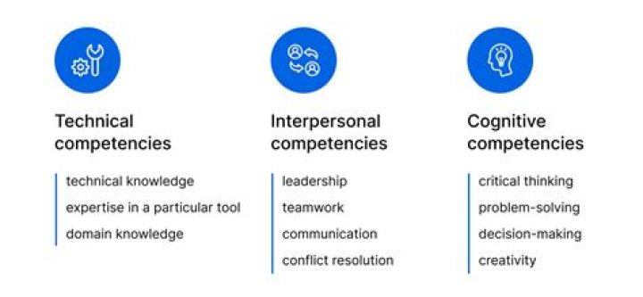 Should reliable talent be a feature that all characters get with proficiency/expertise?