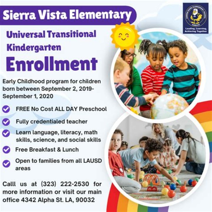 Sierra Vista Elementary School - Madera