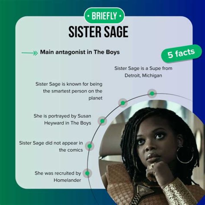 Sister Sage Powers in The Boys: How Strong Is She?