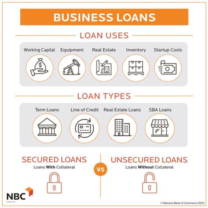 	SMALL LOANS MEAN BIG BUCKS FOR BROKERS	