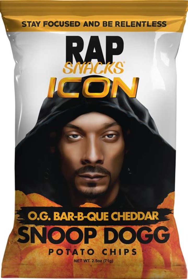 Snoop Dogg Rap Sheet: A Comprehensive Overview Of His Legal Issues