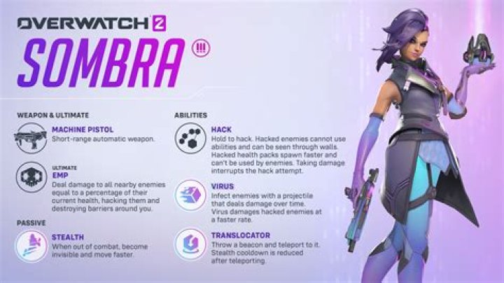 Sombra's Overwatch dance gets the makeover it deserves in this brilliant concept