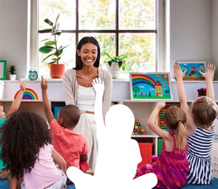 South Side YMCA Early Education Head Start - Chicago
