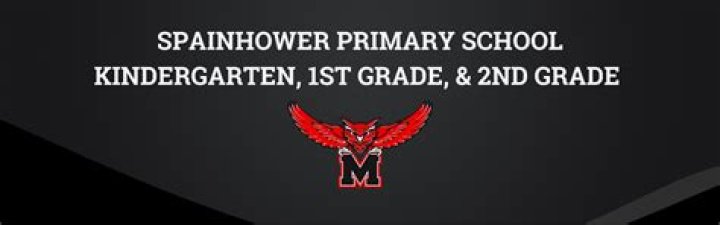 Spainhower Primary School - Marshall
