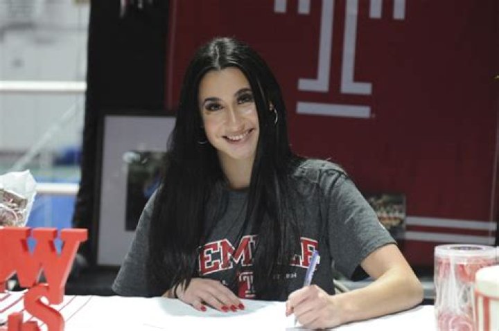 	Spanish River senior among five gymnasts to sign scholarships	