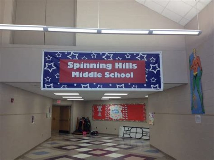 Spinning Hills Middle School - Dayton