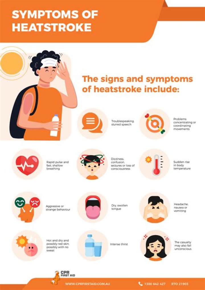 Spot and prevent the signs of heatstroke