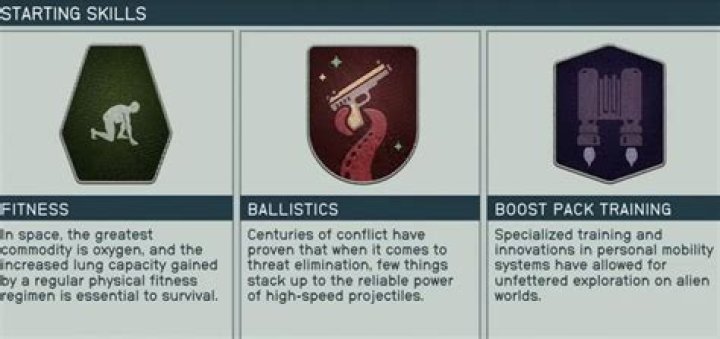 Starting skills, traits, and more