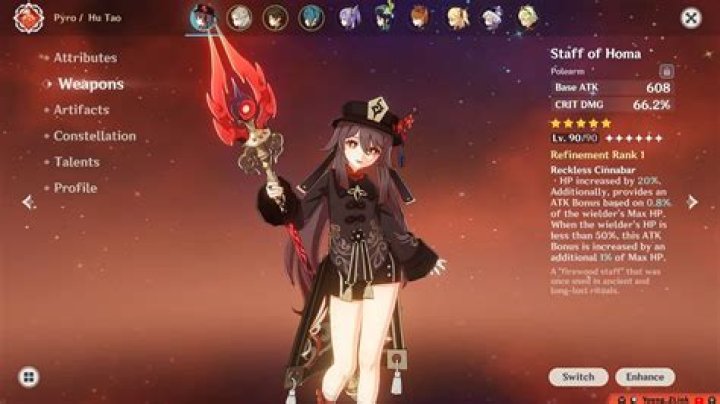 Stats, suitable characters, and passive ability details
