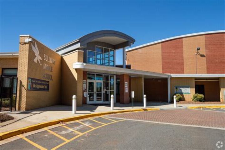 Sullivan Middle School - Rock Hill