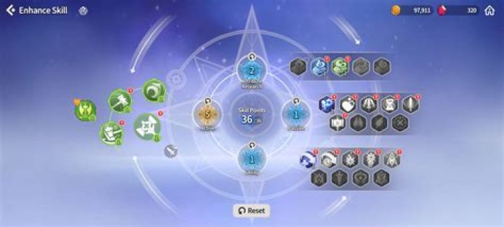 Summoners War: How to Level Skills