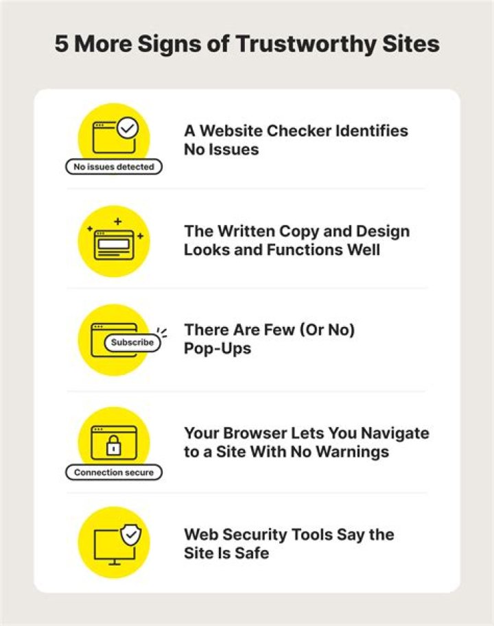 Suspicious of a Website? How to Check if a Site Is Secure