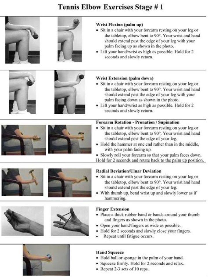Tennis & Golfers Elbow | Exercises & Treatment