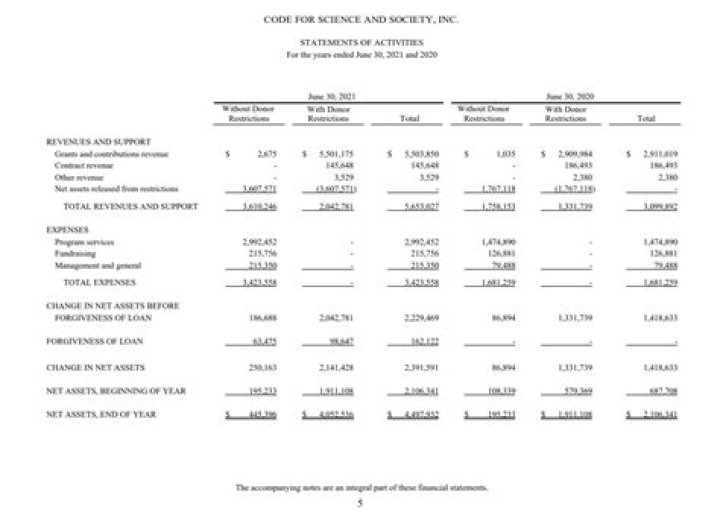 Terry Farrell Net Worth 2024: Income Sources, Real Estate and Financial Overview