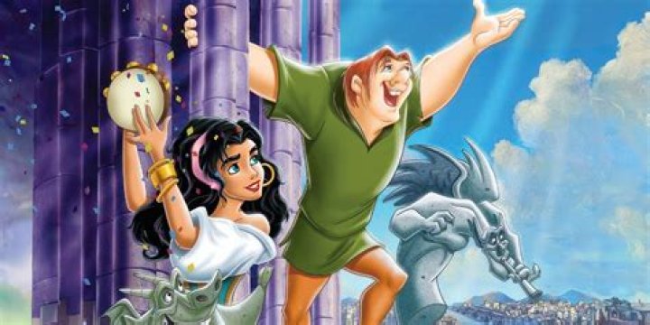 The 10 Best Epic Animated Movies, Ranked