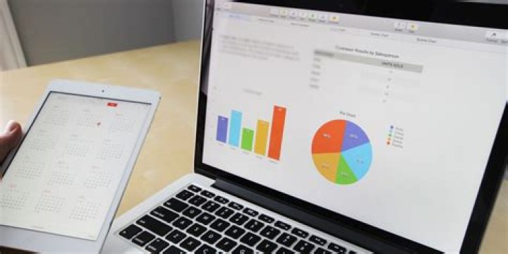 The 5 Best Online Courses to Master Advanced Excel