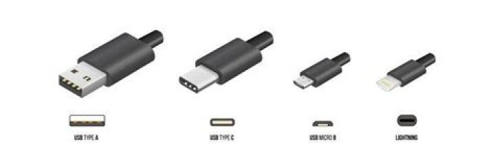 The 8 Best USB-C Cables for Charging and Data Transfer