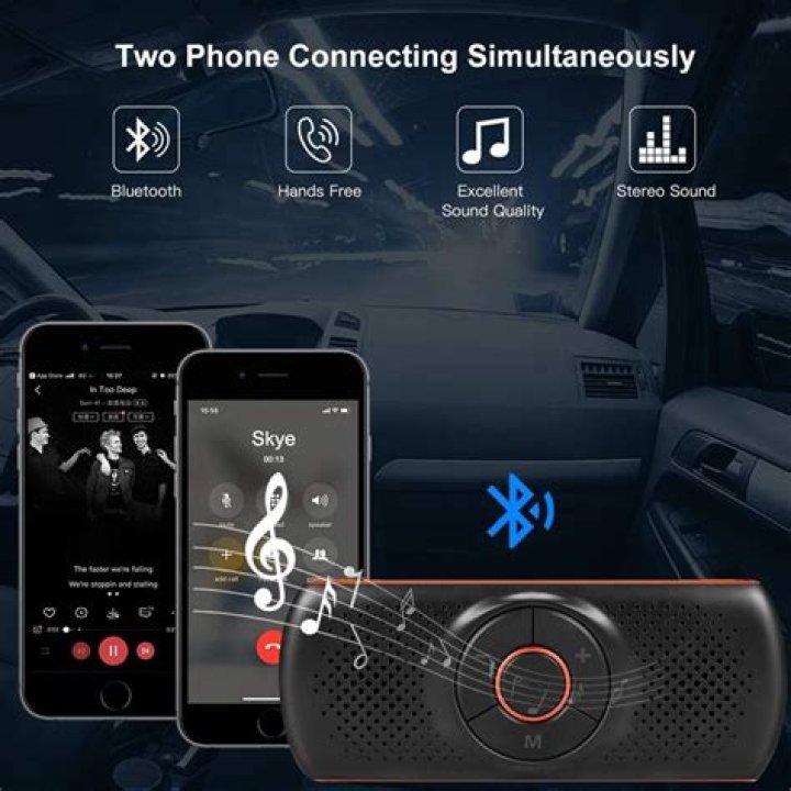 The Best Bluetooth Speakers for Your Car