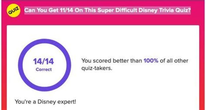 The Hardest Disney Trivia Quiz You’ll Ever Take