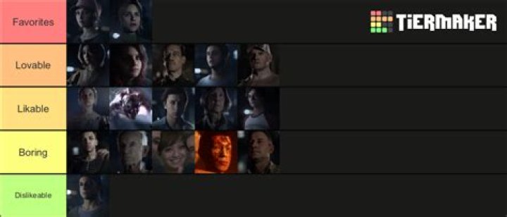 The Quarry Character Heights: A Comprehensive Guide