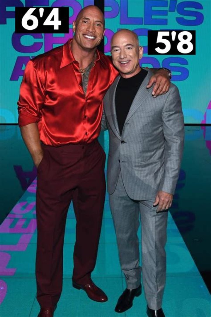 The Rock Height: Understanding Dwayne Johnson's Stature And Presence