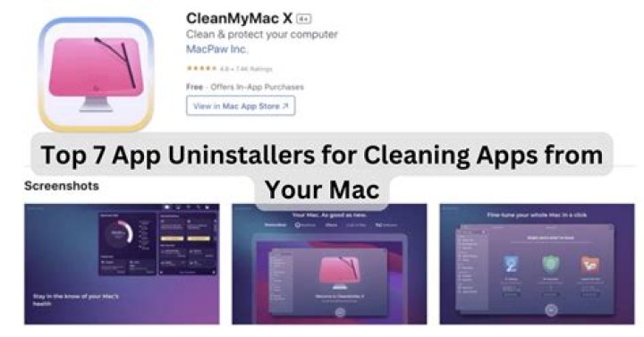 These 5 Mac Apps Can Help You Delete and Clean Out Other Unwanted Apps
