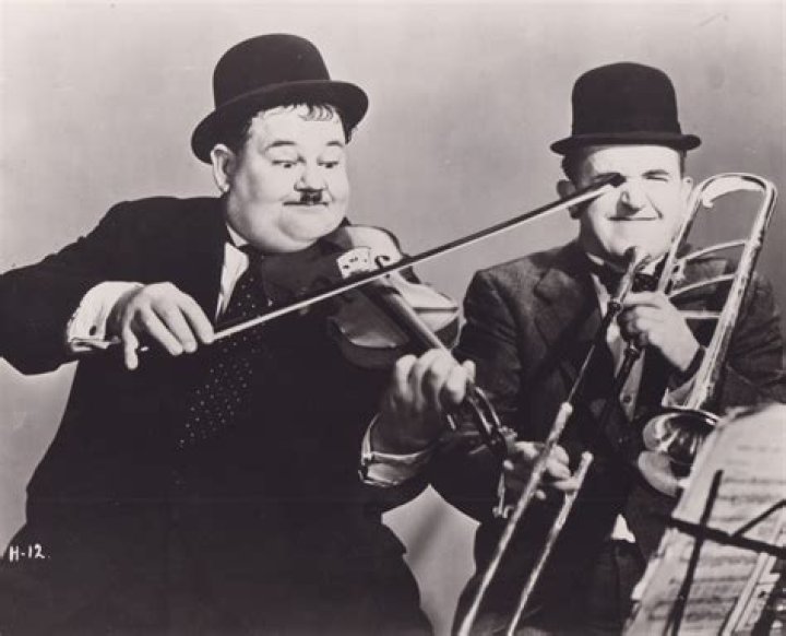 Timeline: Stan Laurel (1890 - 1965)