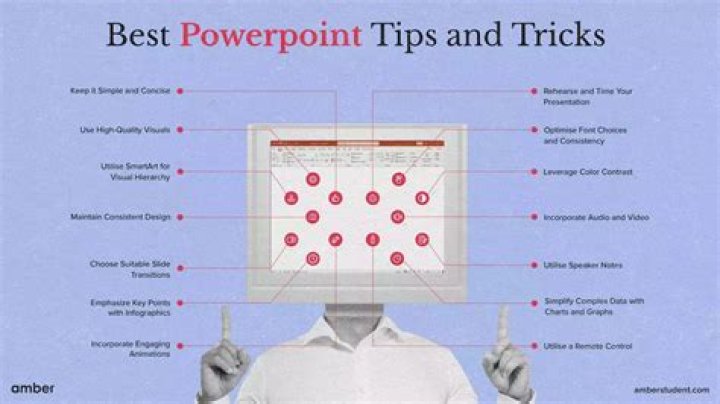 Tips and tricks to add best parameters