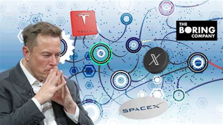 Tom Stenberg: The Visionary Behind Successful Business Ventures