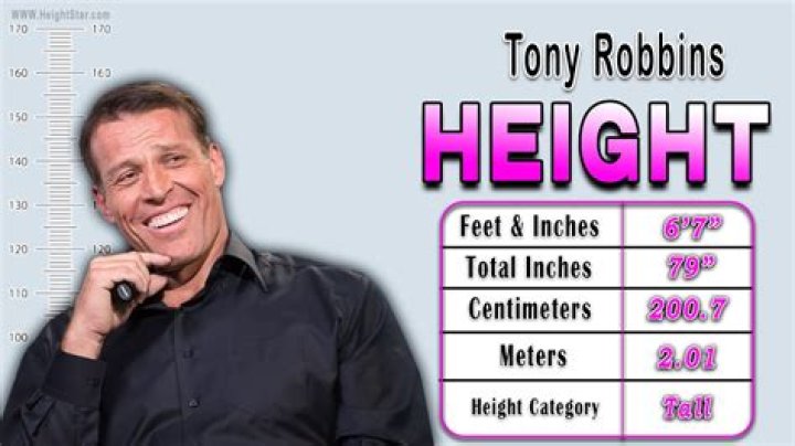 Tony Robbins Height In Feet: The Man Behind The Motivation