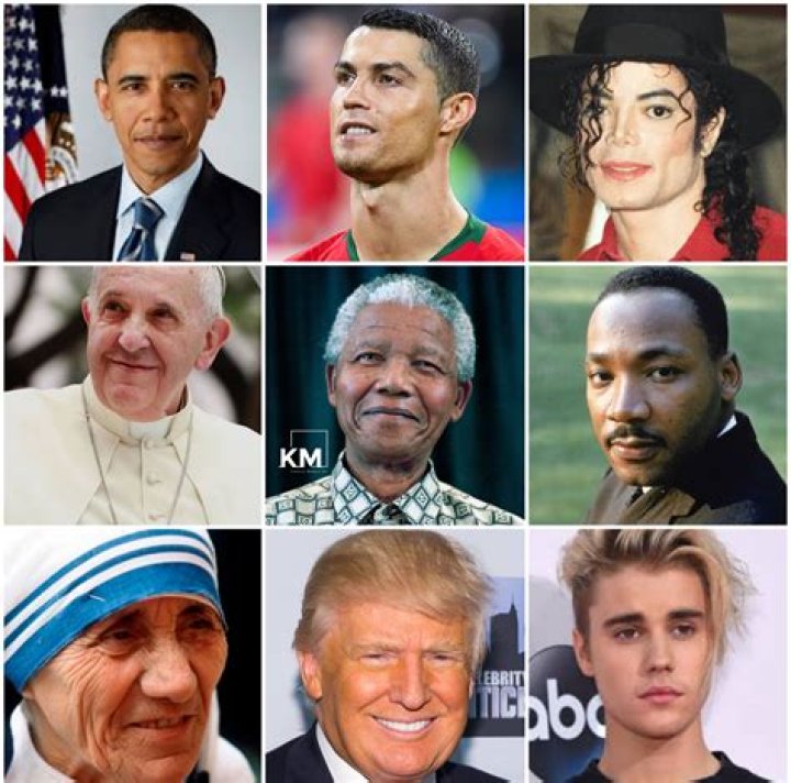 Top 10 Famous People In The World 2024