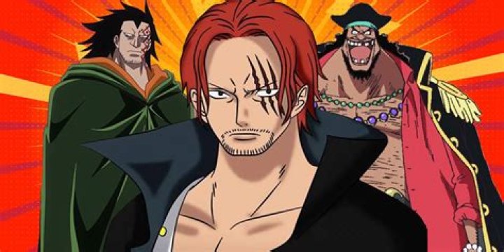 Top 30 strongest One Piece characters active now, ranked