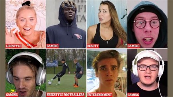 Top UK YouTubers- Check out the List