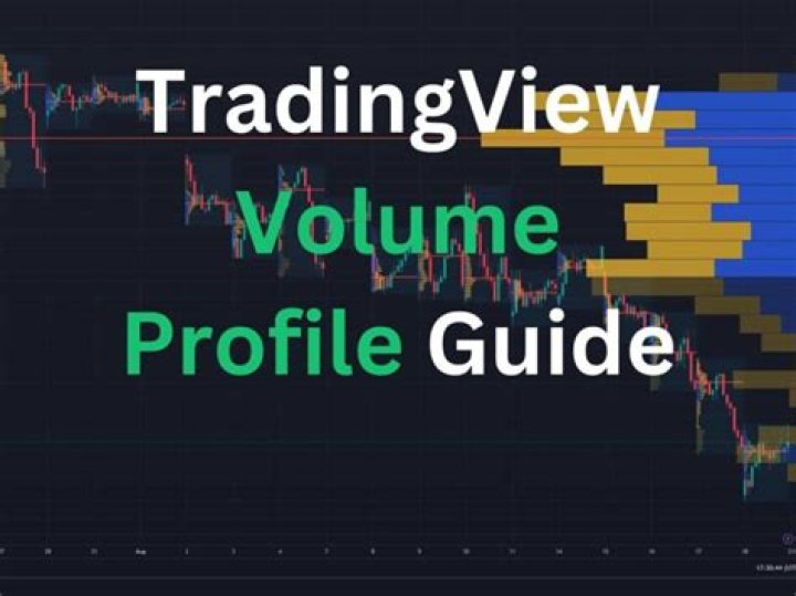 TradingView Shortcuts: How to Navigate the Platform Like a Pro