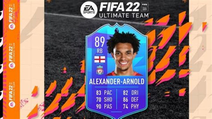 Trent Alexander-Arnold Announced as Premier League POTM in FIFA 22