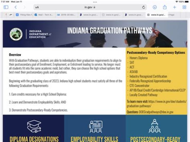Tri Central Community School District - Indiana