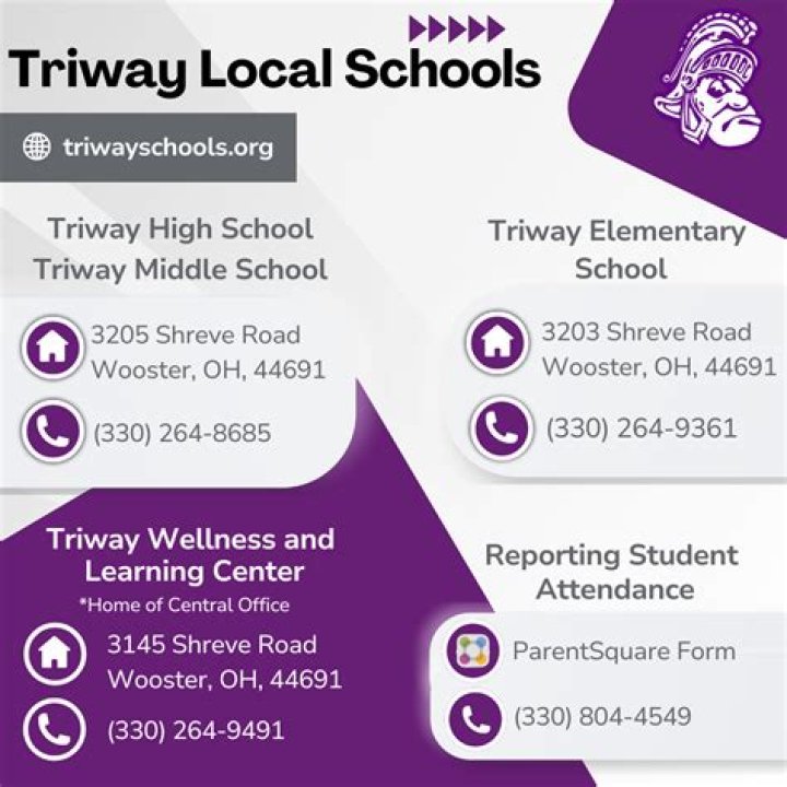 Triway Elementary School - Stella