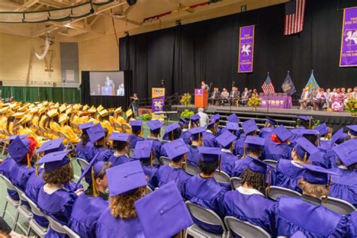 Troy City School District - Ohio