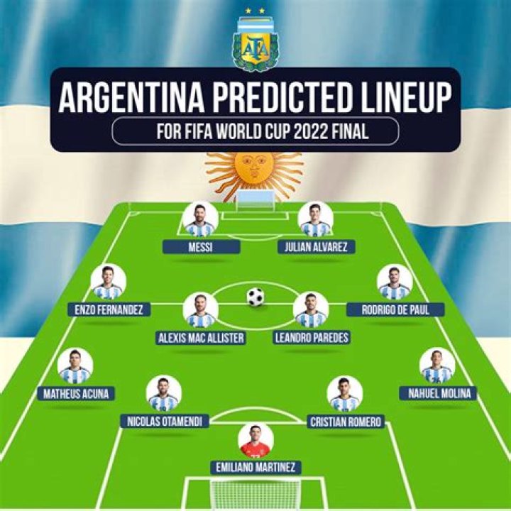 Two rumored Argentina line-ups for World Cup