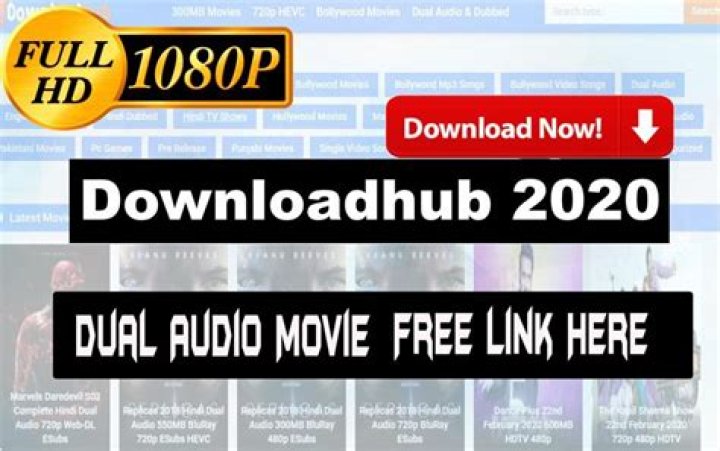 Ultimate Guide To 300MB Dual Audio MKV Movie Download