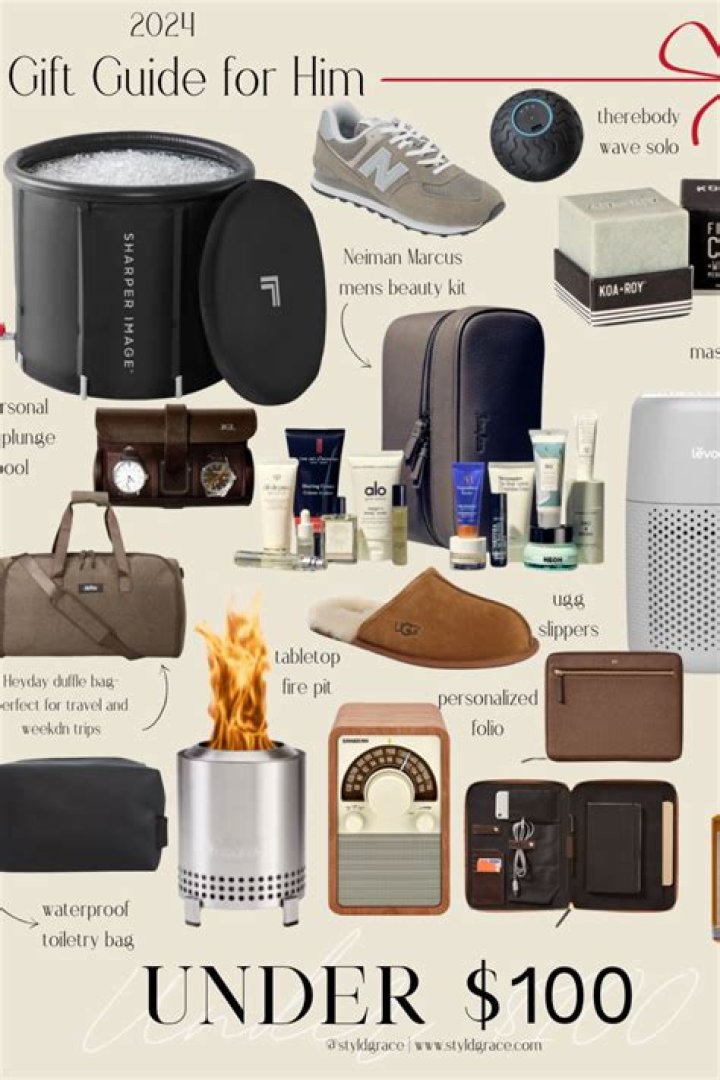 Ultimate Guide To Gifts For Men Under $100: Thoughtful Presents That Impress