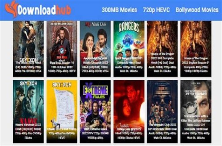 Ultimate Guide To Hub Movie 300MB: Everything You Need To Know