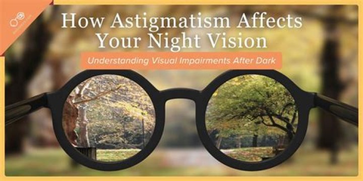 Uncover Hidden Secrets: Astigmatism Pictures Reveal Vision Breakthroughs