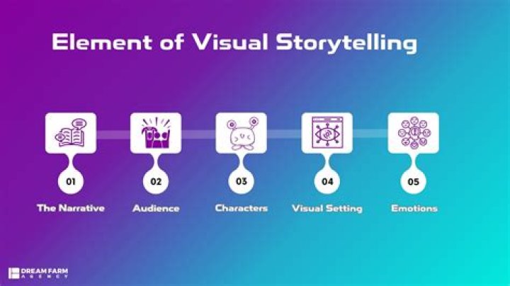 Uncover The Secrets Of Visual Storytelling: Analyzing A Poignant Image